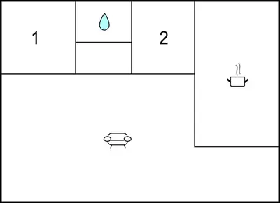 a diagram of a box with a water drop at Cozy Apartment In Sanlúcar De Barrameda in Sanlúcar de Barrameda