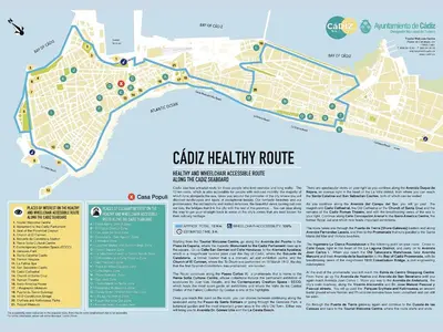 a map of the city of cape healthy route at Casa Populi entre Catedral y Ayuntamiento in Cádiz