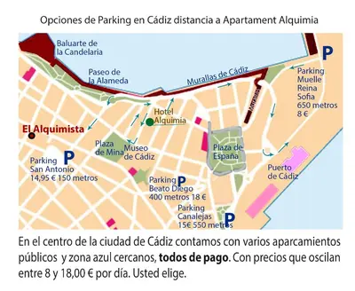 a map of the city of paris at Apartamento El Alquimista in Cádiz